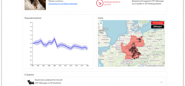 BATLAS – Automatic system for the analysis of bat population trends – Collaboration wanted